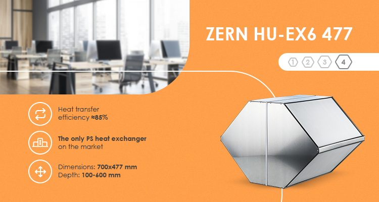 ZERN ENGINEERING HU-EX6 477 the only polystyrene heat exchanger on the market