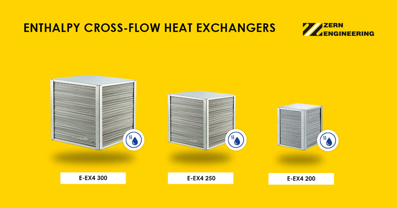 Enthalpy cross-flow heat exchangers